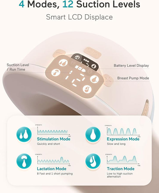 Paruu Hands Free Breast Pump P16, Wearable Breast Pump Electirc Portable with 4 Modes & 12 Levels, Max 309mmHg Strong Suction 19/21/24mm Flange Inserts Wearable Breastfeeding Pump, 2 Pack（Nude