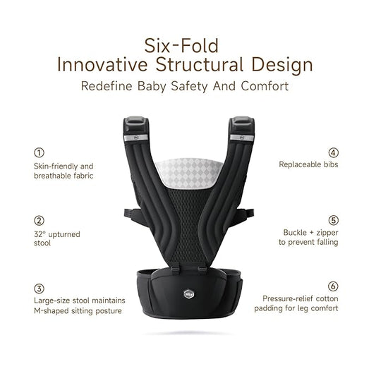 HBR Ergonomic Baby Carrier with Hip Seat, 2-in-1 Front Facing Infant & Toddler Carrier, Air-Padded Shoulder Support, Hands-Free Design, Fits Waists up to 47 Inches, Black