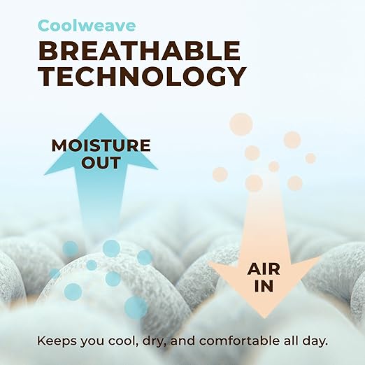 Coolweave Postpartum Belly Band for C-Section Recovery, Breathable Maternity Abdominal Binder with Ergonomic Back Support, Adjustable Belly Wrap for Post Surgery Recovery, Waist & Core